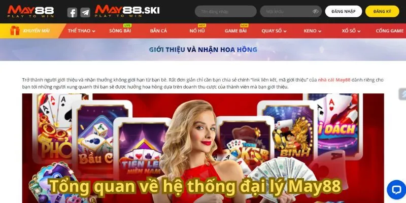 Tổng quan về hệ thống đại lý May88