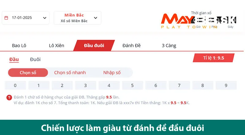 Tìm hiểu bí quyết đánh đề đầu đuôi chính xác cho lô thủ