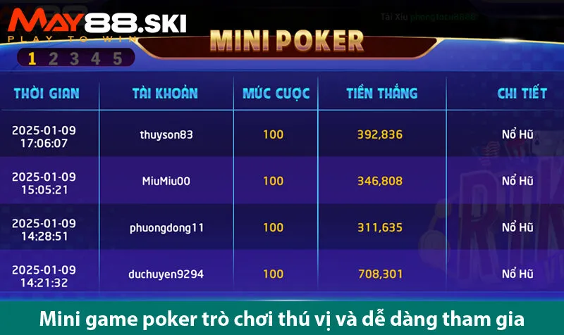 Đắm chìm trong không khí hồi hộp của trò chơi mini poker